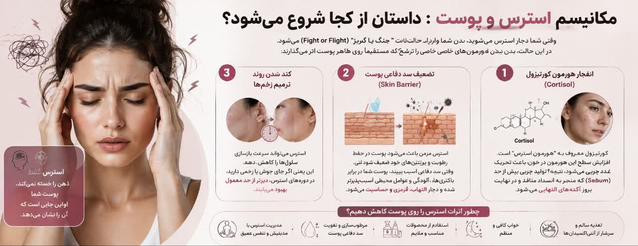 پیوند پنهان؛ چگونه استرس باعث بروز جوش و مشکلات پوستی می‌شود؟